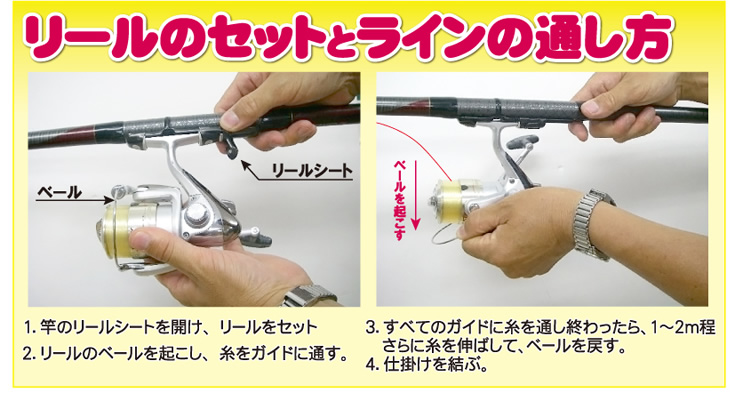 リールのセットとラインの通し方